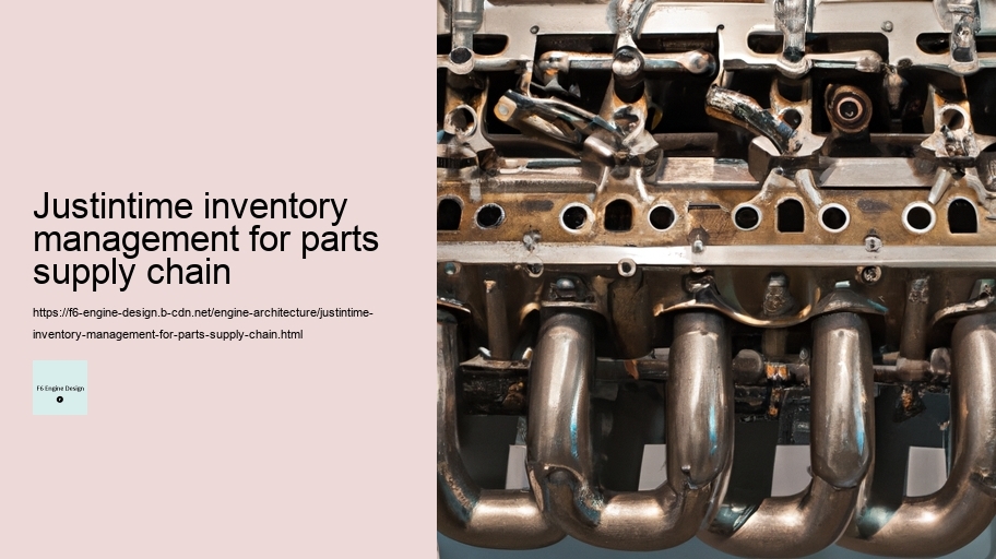 Justintime inventory management for parts supply chain
